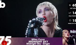 billboard200与billboard100区别 美国billboard单曲榜