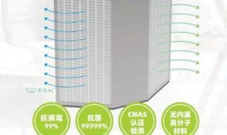 德国曼瑞德新风系统 德国曼瑞德新风系统