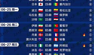 世界杯赛程表详解 今天是世界杯的第几天
