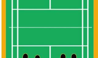 羽毛球单打发球规则口诀 羽毛球 (单双打)发球,出界的规则