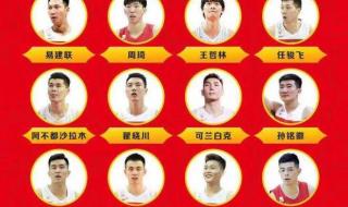 中国男篮队员名单及号码 中国男篮现役队员名单